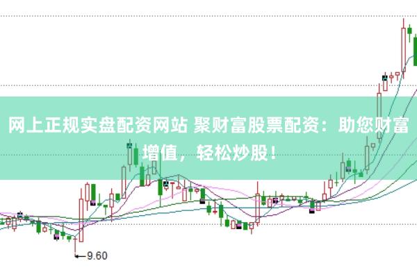 网上正规实盘配资网站 聚财富股票配资：助您财富增值，轻松炒股！