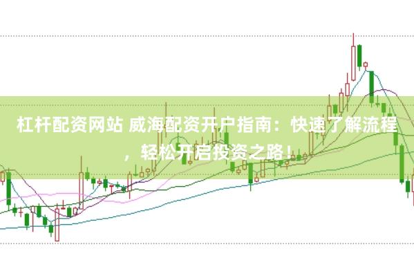 杠杆配资网站 威海配资开户指南：快速了解流程，轻松开启投资之路！