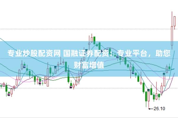 专业炒股配资网 国融证券配资：专业平台，助您财富增值